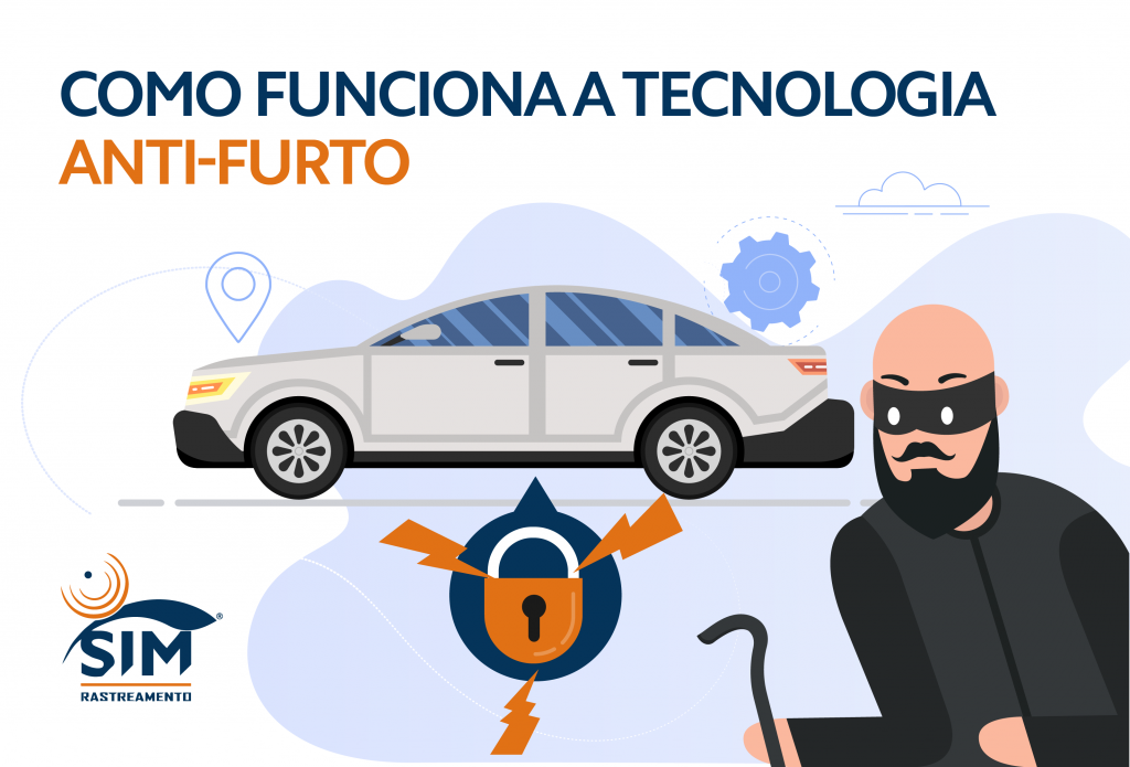 Como funciona a tecnologia Anti Furto? - Sim Rastreamento